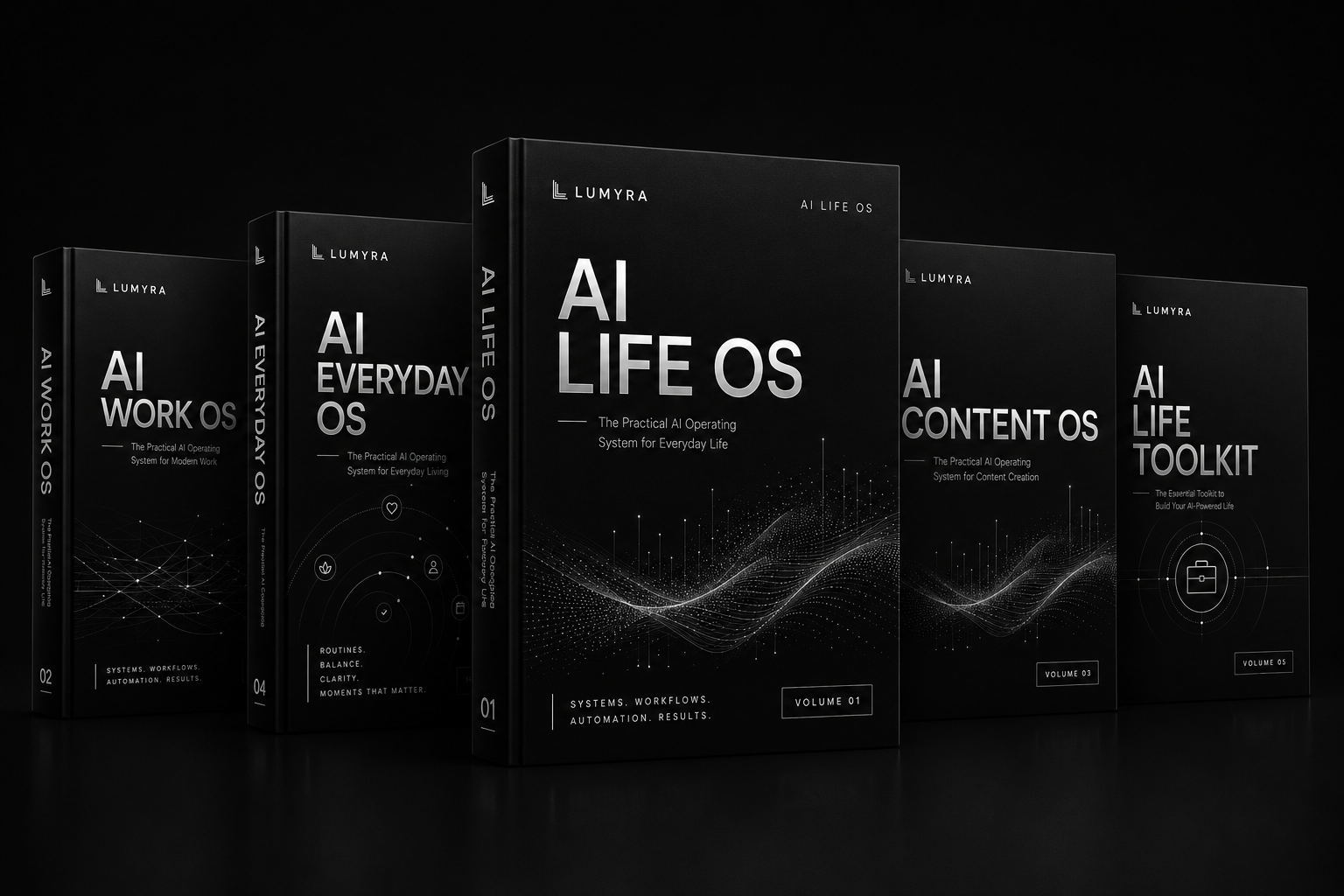 LUMYRA AI Life OS — five premium volumes
